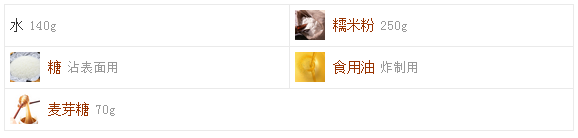 ������������ѧ_������ѧ��