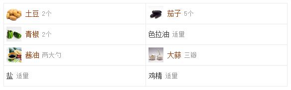 ���������ʵ���������_������ѧ��