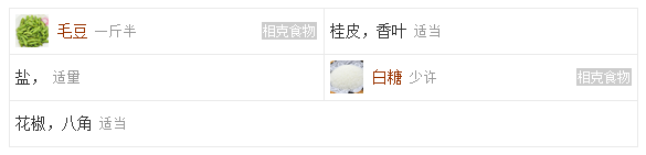 ����ë������������_������ѧ��