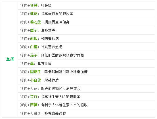 ����ʳ����˽���_������ѧ��