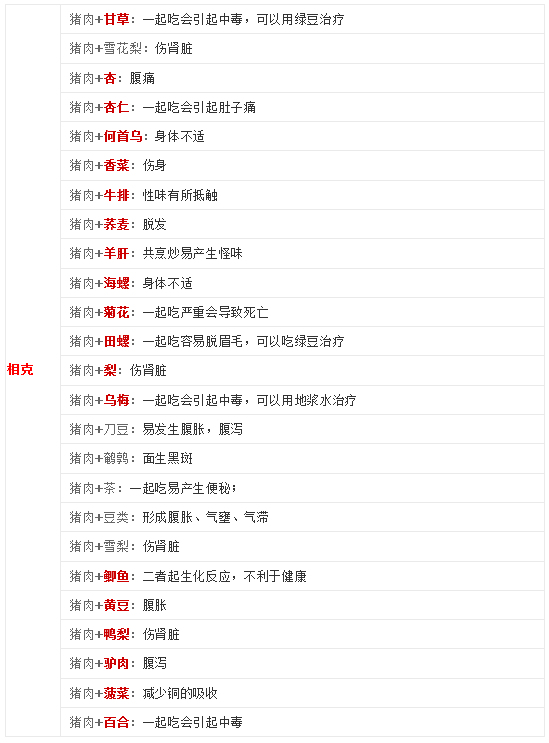 ����ʳ����˽���_������ѧ��