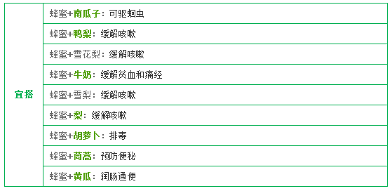 ����ʳ����˱�����_������ѧ��