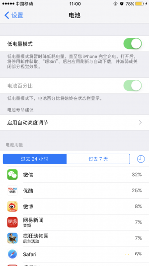 iPhone7 Plus���̫����ô���_������ѧ��