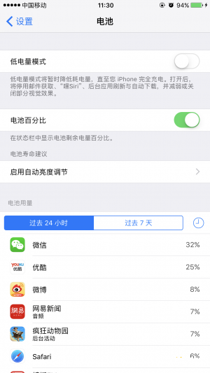 iPhone7 Plus���̫����ô���_������ѧ��