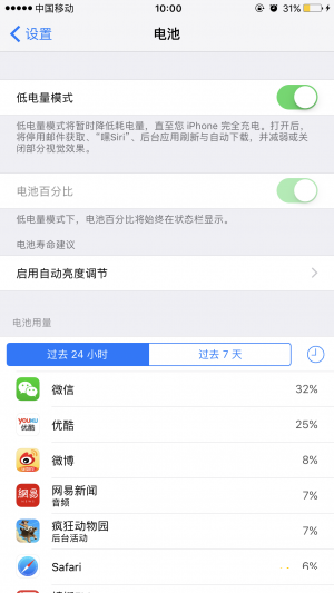 iPhone7 Plus���̫����ô���_������ѧ��