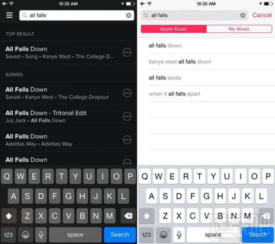 Apple MusicSpotifyӦǸ_ѧ