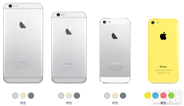 iphone6siphoneȽϺ_ѧ