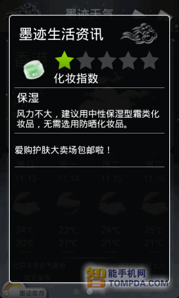 Ѫƴ ȥiPhoneעЩʲô_ѧ