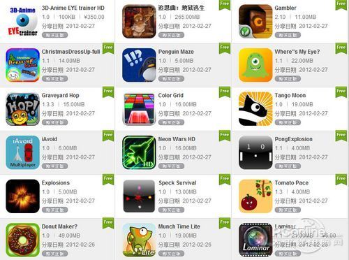 iPhone��iPadͬ����������Щ_������ѧ��