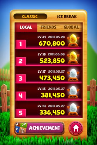 BrizzleС���� iphone����ô��_������ѧ��