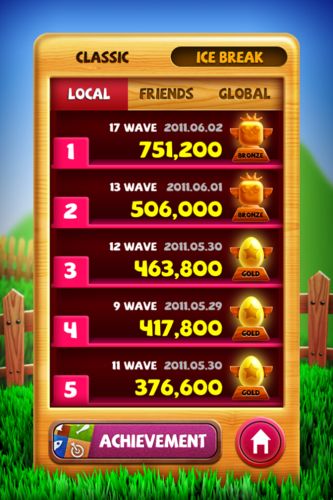 BrizzleС���� iphone����ô��_������ѧ��