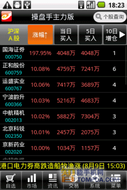 ���˲������ƽ�� ���̱����ֻ���β���_������ѧ��