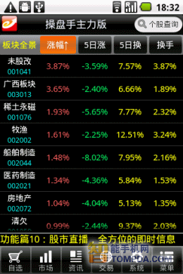 ���˲������ƽ�� ���̱����ֻ���β���_������ѧ��