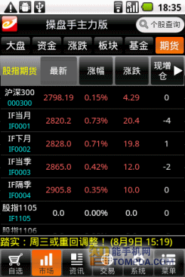 ���˲������ƽ�� ���̱����ֻ���β���_������ѧ��