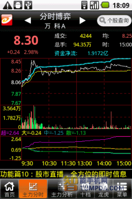 ���˲������ƽ�� ���̱����ֻ���β���_������ѧ��