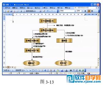 利用word图形来制作企业销售流程图