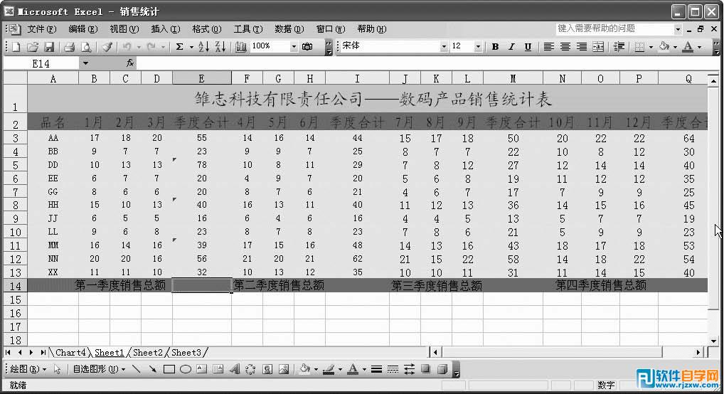 excel计算本季度产品销售总量- 软件自学网
