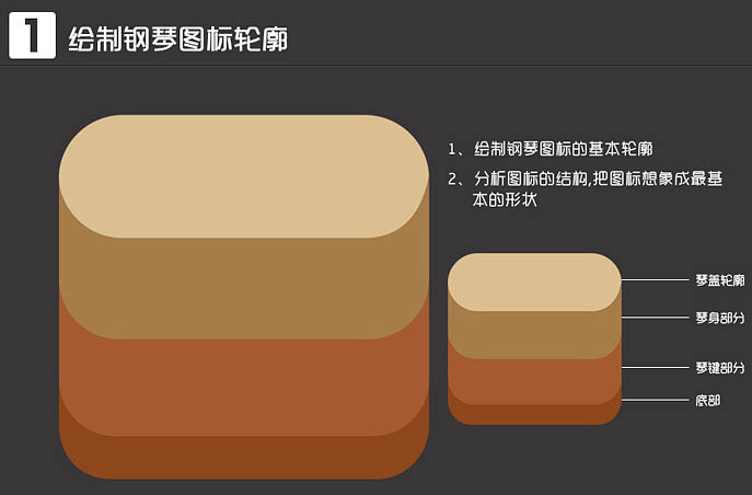 怎么用Photoshop制作可爱的钢琴图标 - 1 - 软件