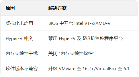 win11�����������������������_������ѧ��