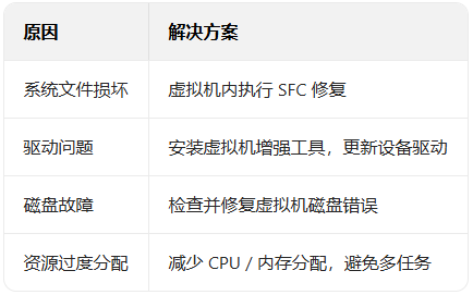 win11�����������������������_������ѧ��