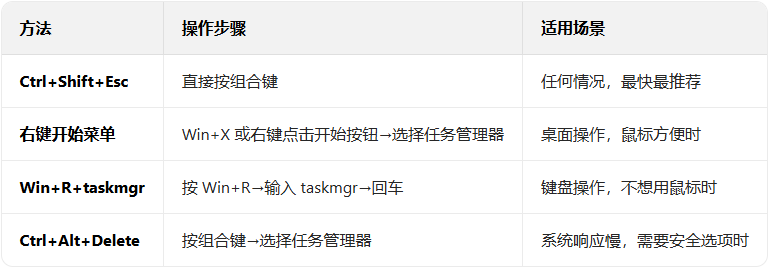 win11��ô�������������_������ѧ��