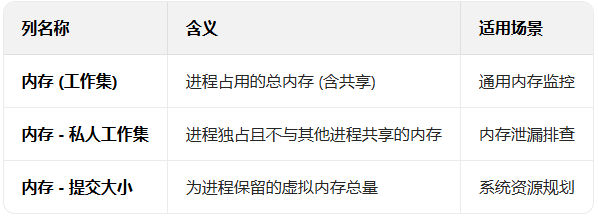 Windows 11 ������������� 