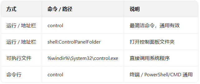 win11��ô�����������_������ѧ��