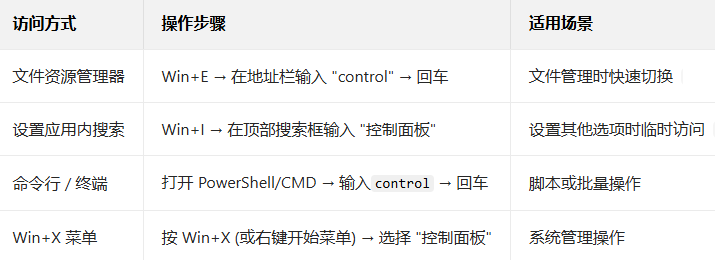 如何将win11控制面板设置为默认程序_软件自学网