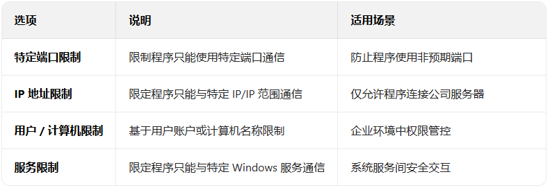 Windows 11 ����ǽ����͹��������������ȫ����_������ѧ��
