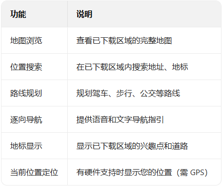 ���������ģʽ��ʹ�õ�ͼӦ�ã�_������ѧ��