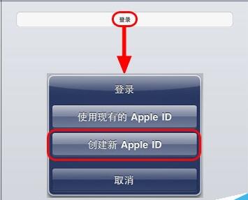 apple id˺ʲô