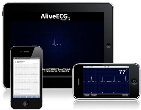 AliveCor iPhone ECGӦ