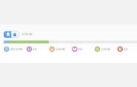 iphone4sϵͳ iphone4s