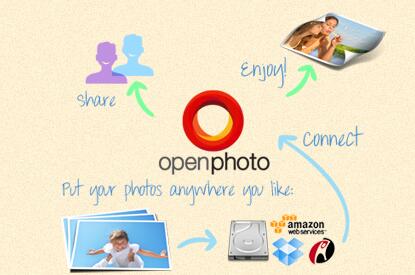 OpenPhoto�����ص������iPhoneӦ��