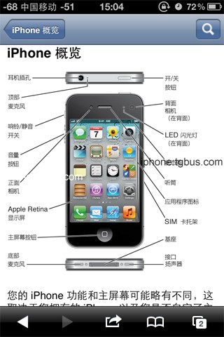 苹果手机各种图标解释图片