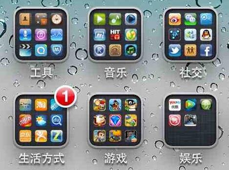 iphone4s���Խ��ͼ�Ľ̳�