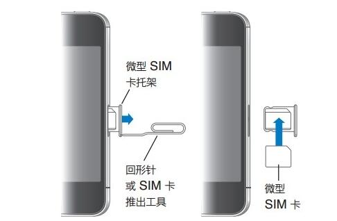 iphoneθsim