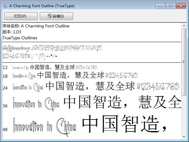 A Charming Outline