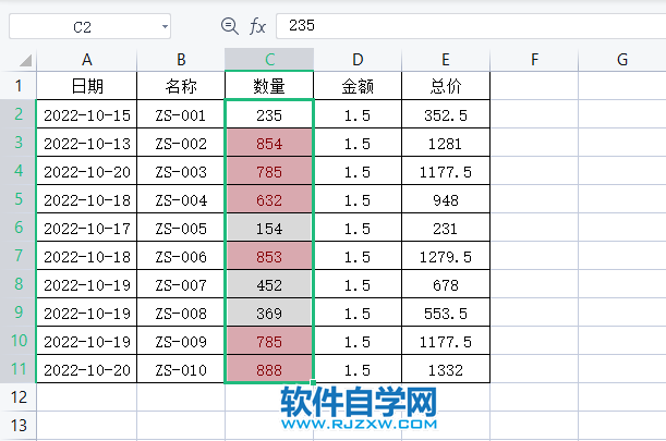 WPS如何把大于某个参数值显示红色字第5步