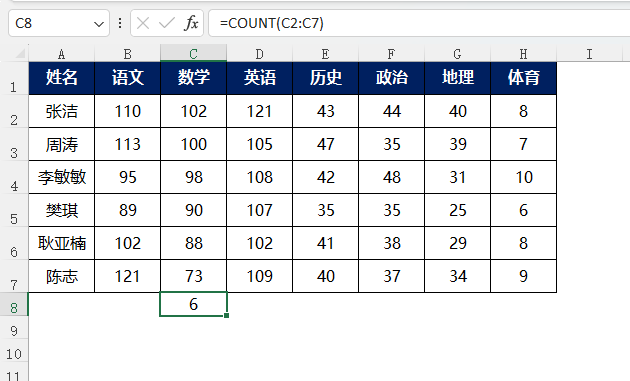 EXCEL2021计数的使用方法第5步