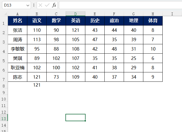 EXCEL2021怎么求出最大值的方法第4步