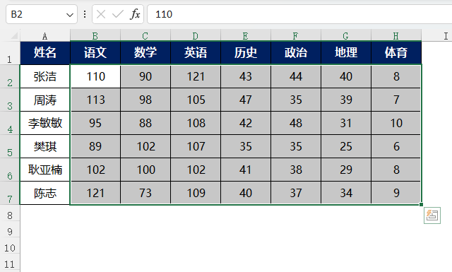 EXCEL2021如何货币格式样式第1步
