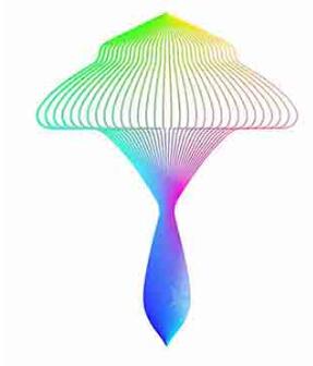 AI绘制一个蓝色蘑菇