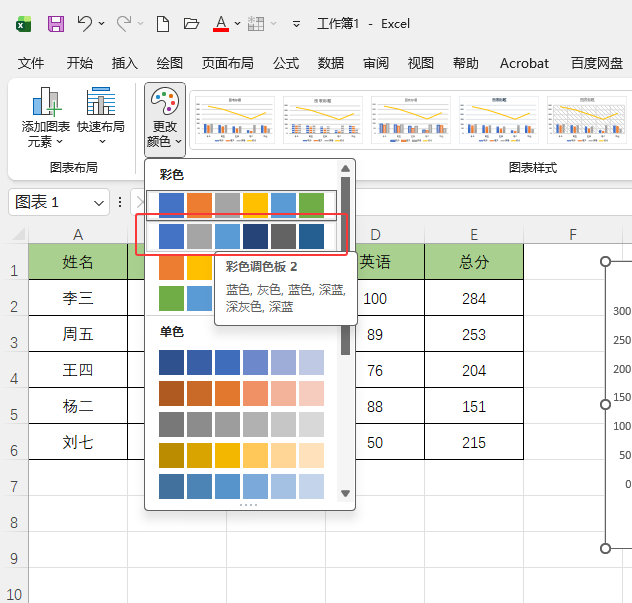 EXCEL2024ͼôɫĲɫɫϵͳķ4