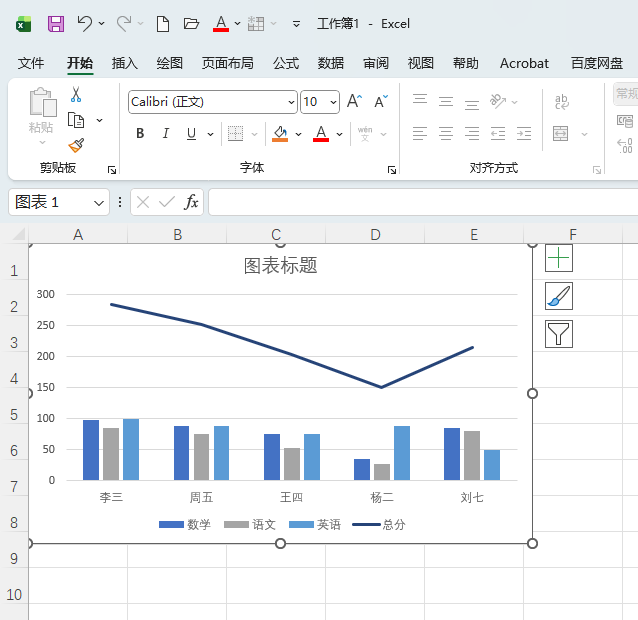EXCEL2024ͼٲָͼ岼ֵķ1
