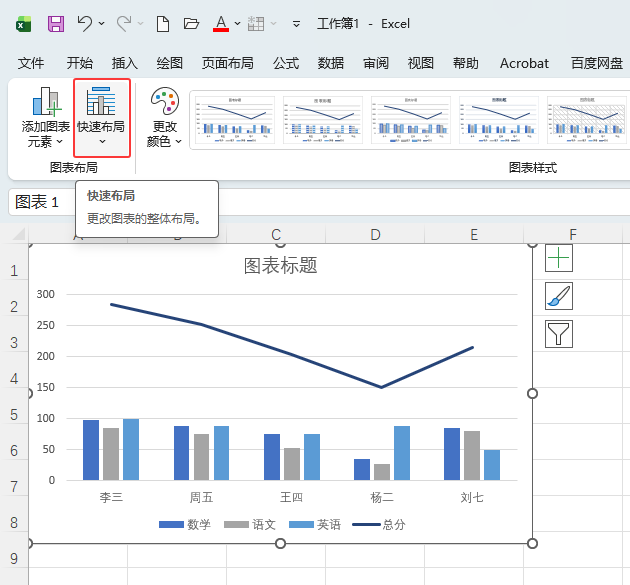 EXCEL2024ͼٲָͼ岼ֵķ3