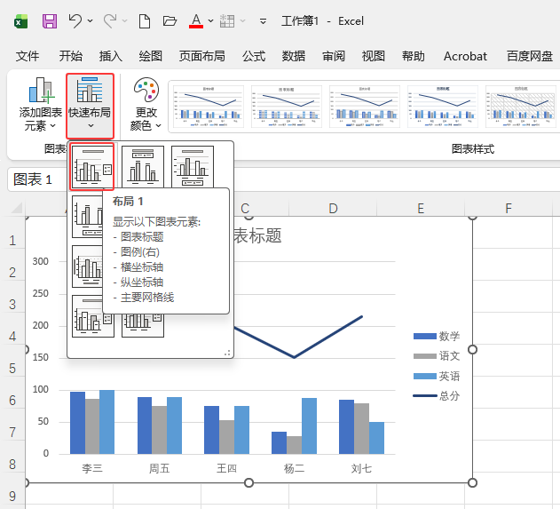 EXCEL2024ͼٲָͼ岼ֵķ4