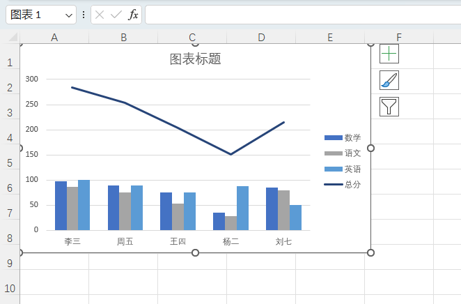 EXCEL2024ͼٲָͼ岼ֵķ5
