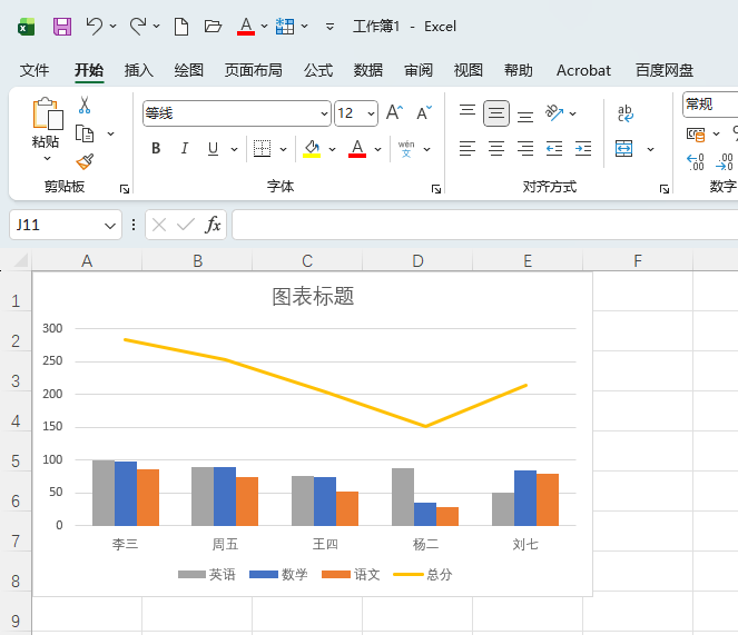 EXCEL2024ͼеͼɫôɫϸ1