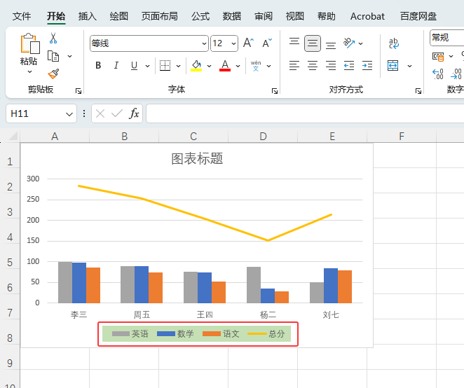 EXCEL2024ͼеͼɫôɫϸ5